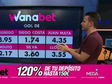 Wanabet con Juanfe