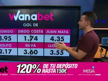Wanabet con Juanfe Wanabet con Juanfe