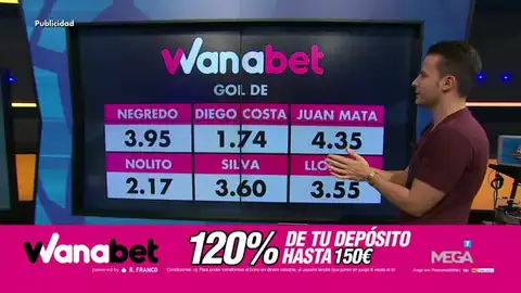 Wanabet con Juanfe Wanabet con Juanfe