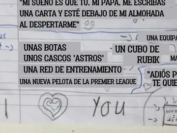 La carta de un niño escocés a su padre fallecido La carta de un niño escocés a su padre fallecido