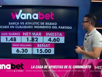 Juanfe con Wanabet