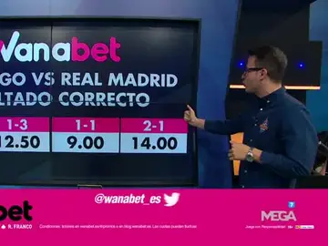 Juanfe con Wanabet Juanfe con Wanabet