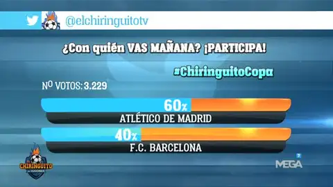 Encuesta El Chiringuito Encuesta El Chiringuito
