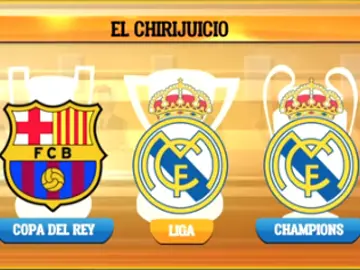 Resultado final del Chirijuicio Resultado final del Chirijuicio