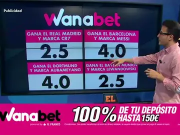 Juanfe Sanz con Wanabet Juanfe Sanz con Wanabet