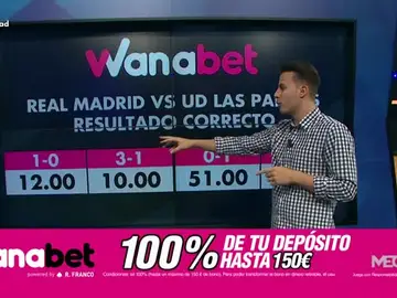 El Chiringuito con Wanabet El Chiringuito con Wanabet