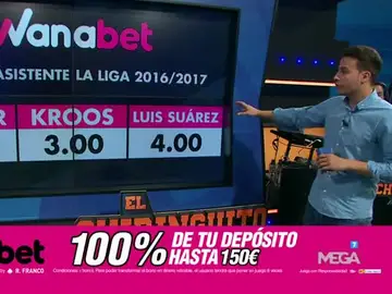 Juanfe con Wanabet Juanfe con Wanabet