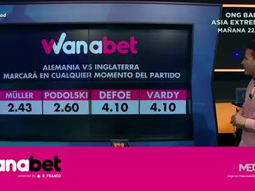 El Chiringuito con Wanabet El Chiringuito con Wanabet