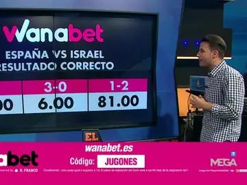 El Chiringuito con Wanabet El Chiringuito con Wanabet