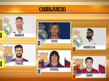 ChiriJuicio ChiriJuicio
