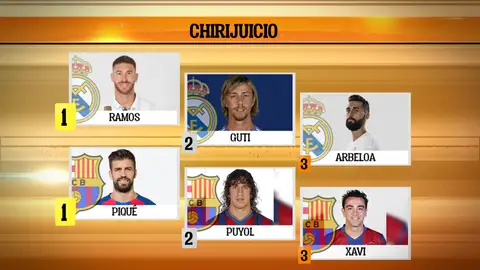 ChiriJuicio ChiriJuicio