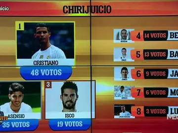 Chirijuicio Chirijuicio