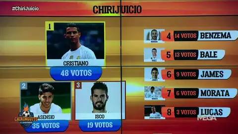 Chirijuicio Chirijuicio
