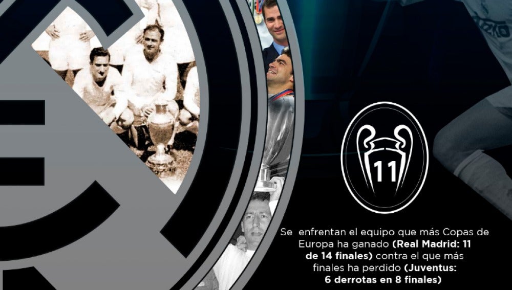La infografía de la final de la Champions
