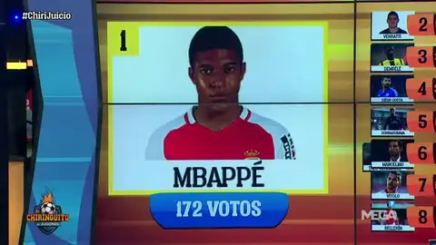 Mbappé, ganador del Chirijuicio Mbappé, ganador del Chirijuicio