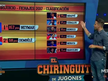 ChiriJuicio ChiriJuicio