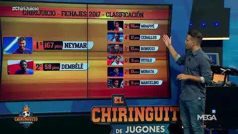 ChiriJuicio ChiriJuicio