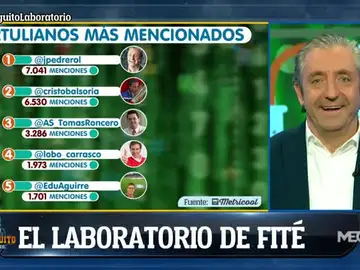 Carles Fite Carles Fite