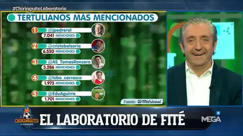 Carles Fite Carles Fite