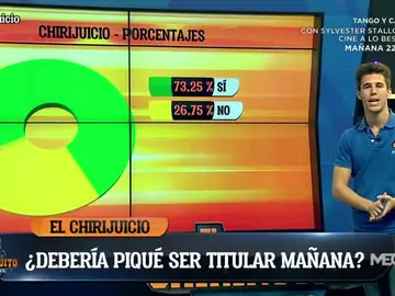 ChiriJuicio ChiriJuicio