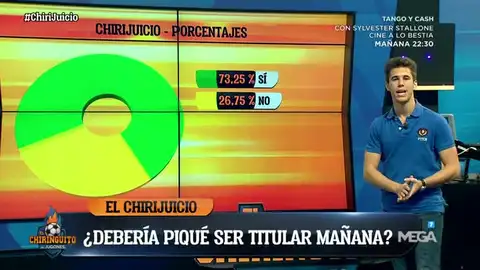 ChiriJuicio ChiriJuicio