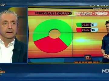 ChiriJuicio ChiriJuicio