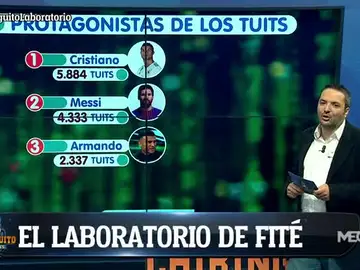Carles Fite Carles Fite