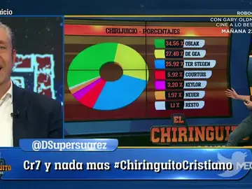 ChiriJuicio ChiriJuicio