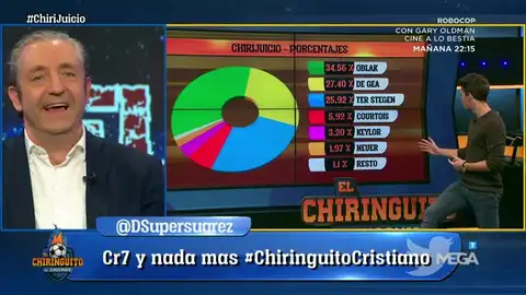 ChiriJuicio ChiriJuicio
