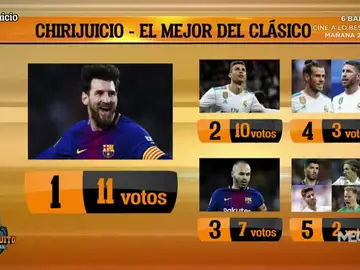 ChiriJuicio ChiriJuicio
