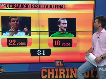 ChiriJuicio ChiriJuicio