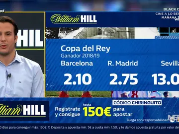 Juanfe te trae la mejor oferta de registro para que apuestes con William Hill Juanfe te trae la mejor oferta de registro para que apuestes con William Hill