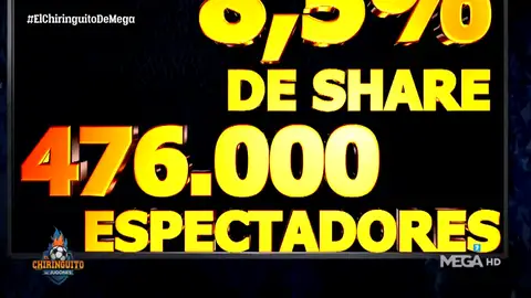Audiencia histórica en el Chiringuito tras la eliminación del Barça Audiencia histórica en el Chiringuito tras la eliminación del Barça