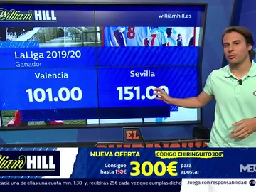 William Hill nos trae las mejores cuotas para jugar William Hill nos trae las mejores cuotas para jugar