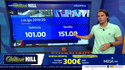 William Hill nos trae las mejores cuotas para jugar William Hill nos trae las mejores cuotas para jugar