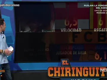 Diego Plaza analiza las cualidades de los candidatos a reforzar la delantera culé Diego Plaza analiza las cualidades de los candidatos a reforzar la delantera culé