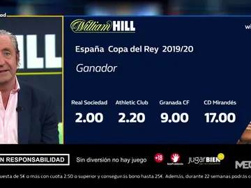 Josep te trae la mejor oferta de registro para que apuestes con William Hill Josep te trae la mejor oferta de registro para que apuestes con William Hill