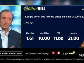 Josep te trae la mejor oferta de registro para que apuestes con William Hill Josep te trae la mejor oferta de registro para que apuestes con William Hill