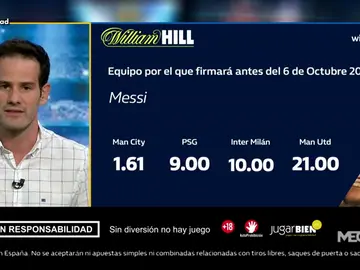 Quim te trae la mejor oferta de registro para que apuestes con William Hill Quim te trae la mejor oferta de registro para que apuestes con William Hill