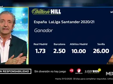 Josep te trae la mejor oferta de registro para que apuestes con William Hill Josep te trae la mejor oferta de registro para que apuestes con William Hill