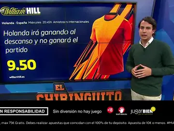 Juanfe Sanz te trae la mejor oferta de registro para que apuestes con William Hill Juanfe Sanz te trae la mejor oferta de registro para que apuestes con William Hill