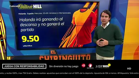 Juanfe Sanz te trae la mejor oferta de registro para que apuestes con William Hill Juanfe Sanz te trae la mejor oferta de registro para que apuestes con William Hill