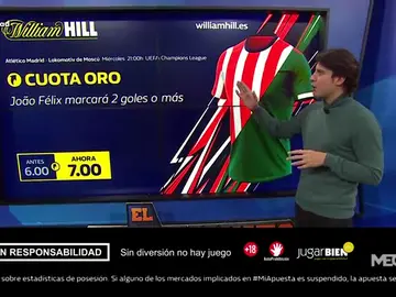Juanfe te trae la mejores ofertas para que apuestes con William Hill Juanfe te trae la mejores ofertas para que apuestes con William Hill