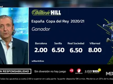 Josep te trae la mejor oferta de registro para que apuestes con William Hill Josep te trae la mejor oferta de registro para que apuestes con William Hill