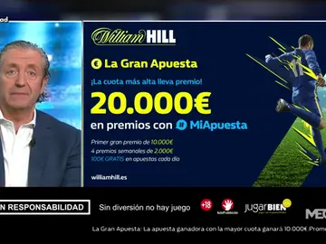 Josep te trae la mejor oferta de registro para que apuestes con William Hill Josep te trae la mejor oferta de registro para que apuestes con William Hill