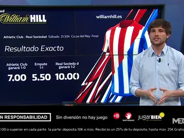 Richi Burgos te trae la mejor oferta de registro para que apuestes con William Hill Richi Burgos te trae la mejor oferta de registro para que apuestes con William Hill