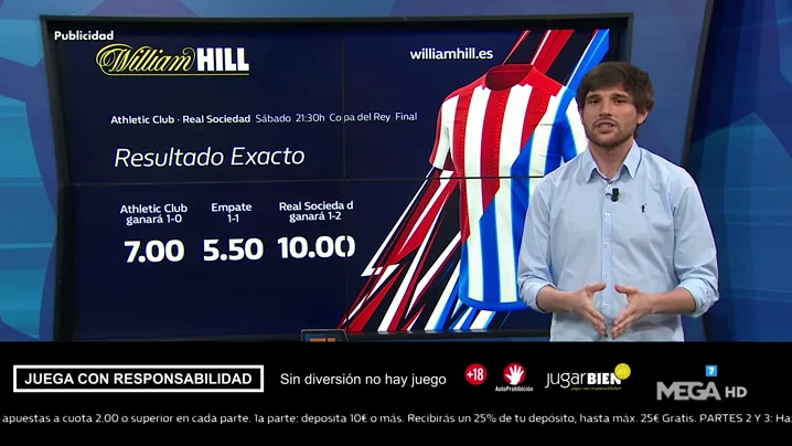 Richi Burgos te trae la mejor oferta de registro para que apuestes con William Hill