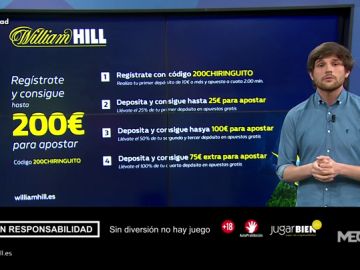 Richi Burgos te trae la mejor oferta de registro para que apuestes con William Hill