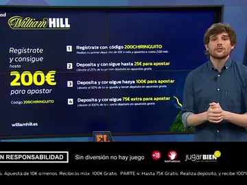 Richi Burgos te trae la mejor oferta de registro para que apuestes con William Hill Richi Burgos te trae la mejor oferta de registro para que apuestes con William Hill