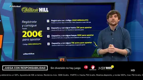 Richi Burgos te trae la mejor oferta de registro para que apuestes con William Hill Richi Burgos te trae la mejor oferta de registro para que apuestes con William Hill